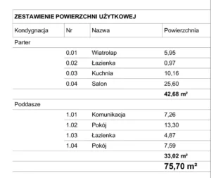 Indiana projekt domu dom drewniany szkieletowy firma Mildo Pomorze