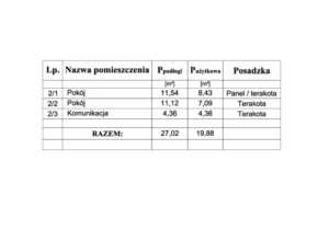 Nebraska II projekt domu dom drewniany szkieletowy firma Mildo Pomorze