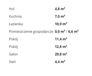 Z256 D projekt domu drewnianego szkieletowego parterowy Mildo