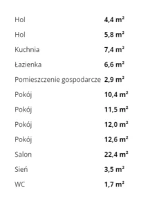Z473 projekt budowy domu do 100 m2 Mildo domy drewniane
