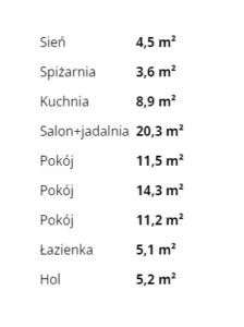 Z514D projekt domu drewnianego szkieletowego Mildo