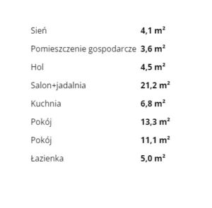 Z78 D projekt domu drewnianego szkieletowego Mildo