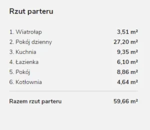 opis parteru Luizjana projekt domu drewnianego Mildo