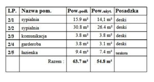 Waszyngton projekt domu dom drewniany szkieletowy firma Mildo Pomorze