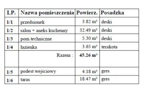 dom drewniany Karolina IV dom modułowy szkieletowy dom piętrowy do 100 m kw.